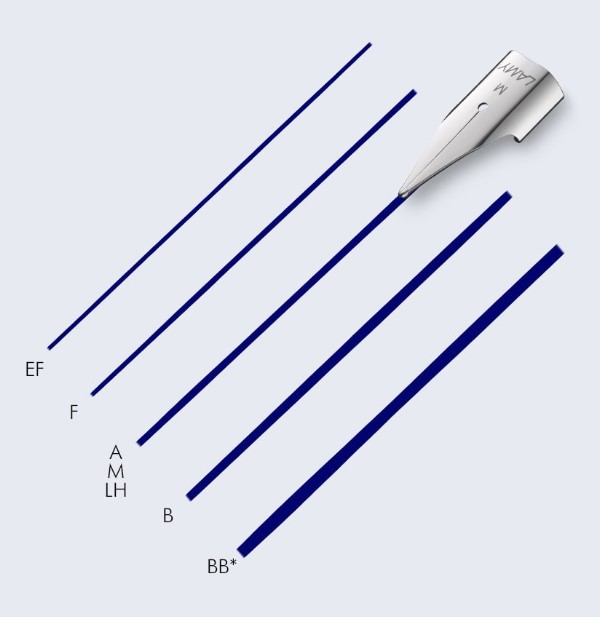 Plumín Lamy Z50 EF ACERO - Imagen 2