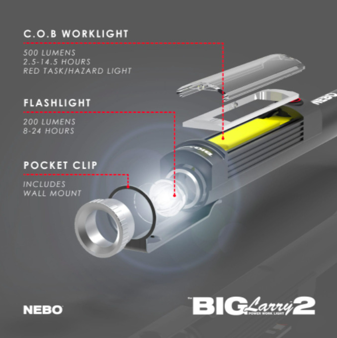 LINTERNA NEBO BIG LARRY 2 500 LUMENES PILAS AA GRIS - Imagen 3