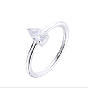 ANILLO DE GOTA